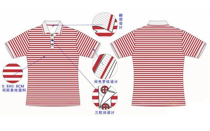 Polo衫 女装设计中的经典与创新